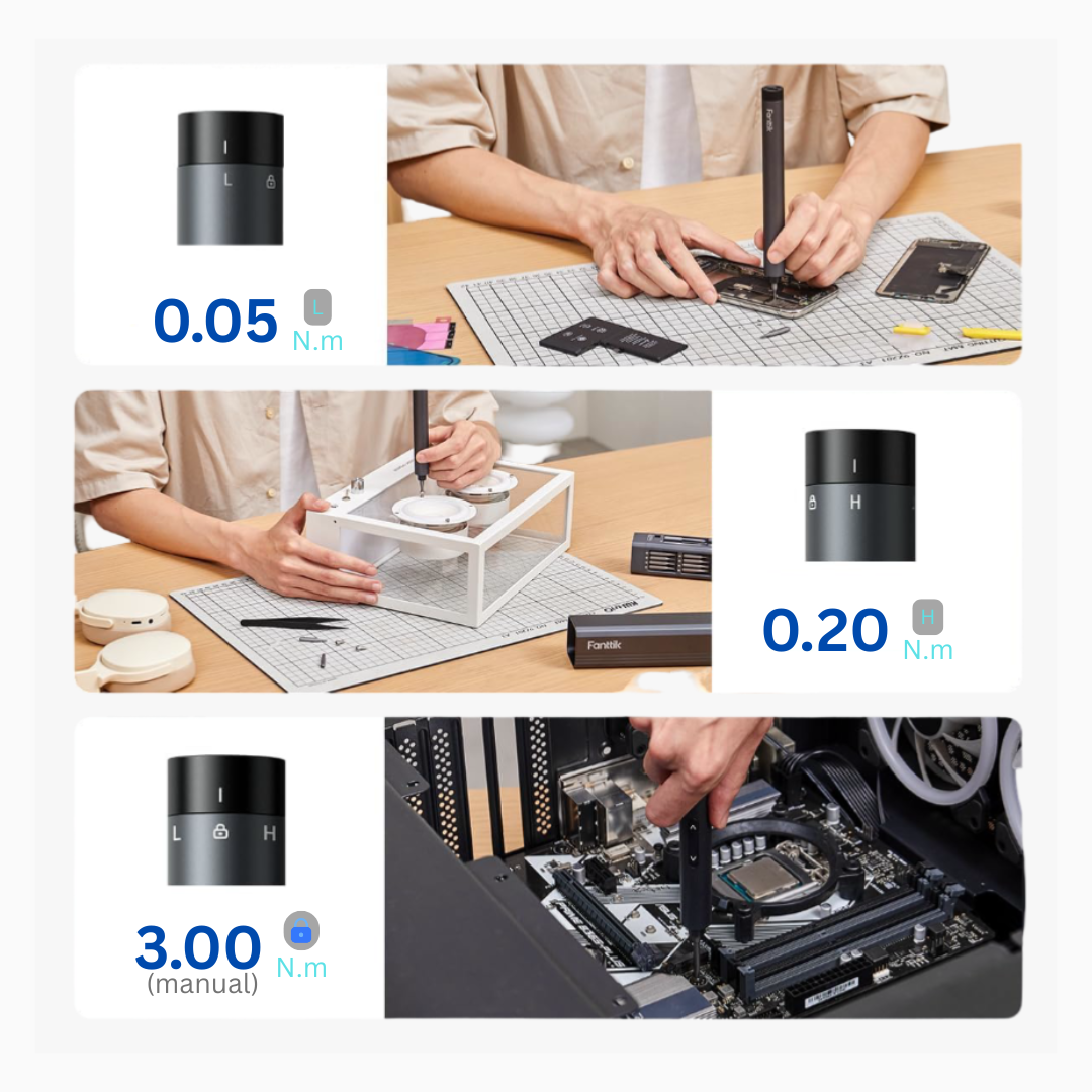 Fenttik. FixKit™